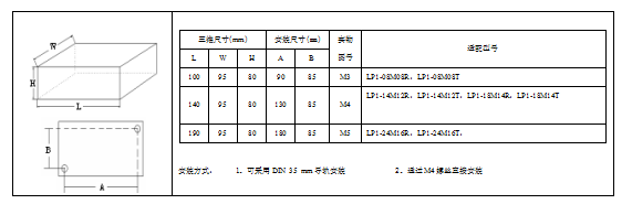 KEWEI科威LP1系列PLC產(chǎn)品尺寸.png