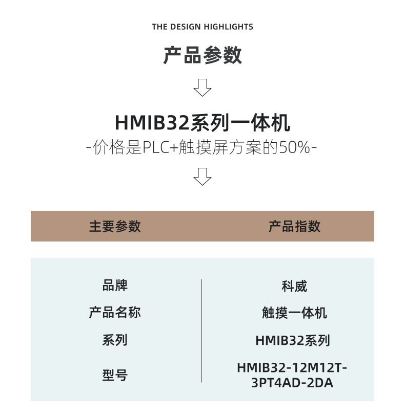 [副本]HMIB系列詳情頁(yè)_2@凡科快圖.png