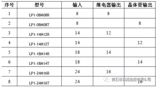 選型報表.png