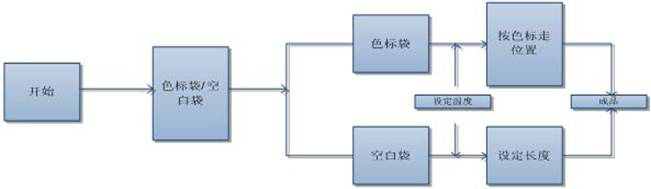 圖片21.png