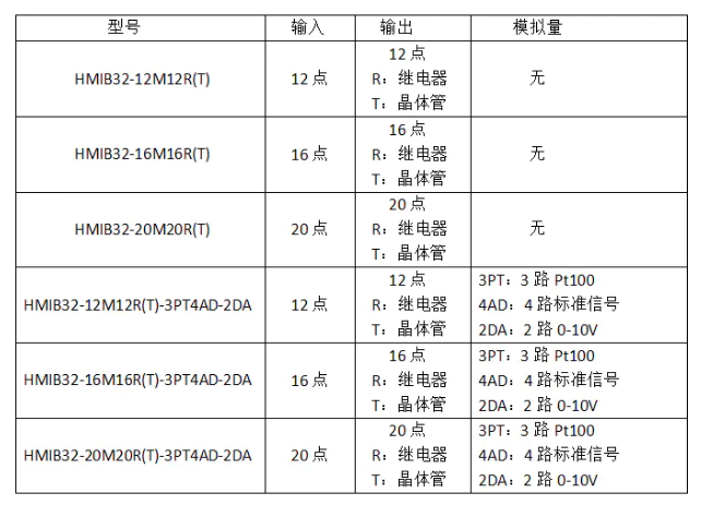 微信截圖_20210525112812.png