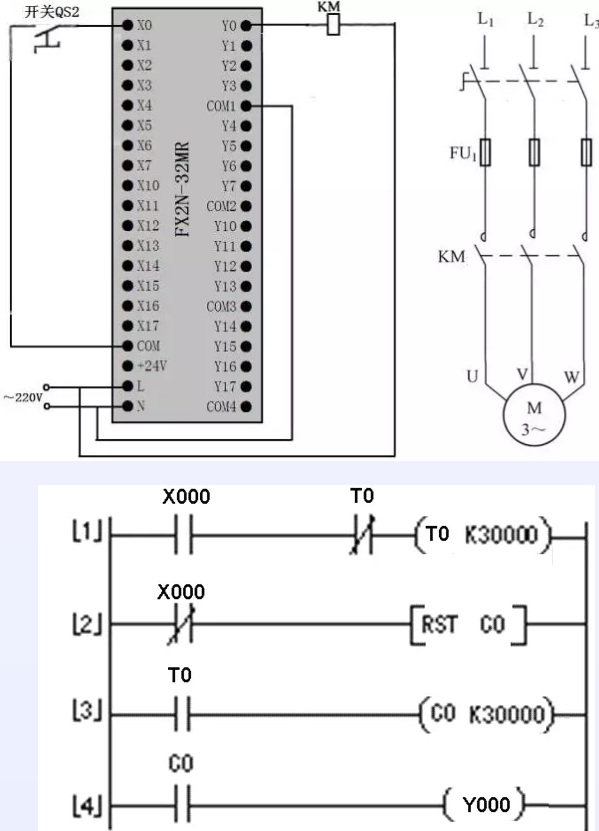 定時器與計數(shù)器組合延長定時控制的PLC線路與梯形圖.png