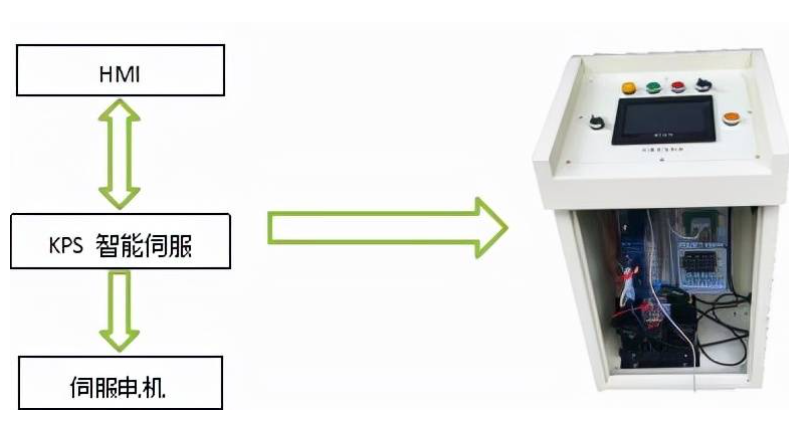 沖床送料機伺服控制系統(tǒng).png