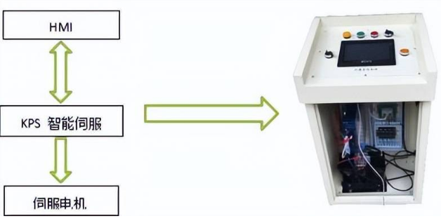 沖床送料機(jī)系統(tǒng).png