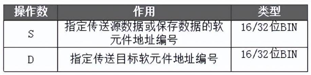 設(shè)定數(shù)據(jù)1.png