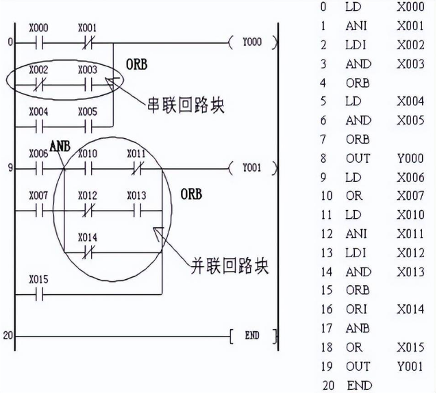 編程實例1.png